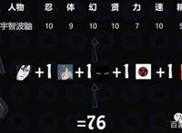 火影忍者全人物剖析排名-标准篇