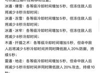 火影忍者新版本速知