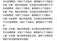 火影忍者新版本速知