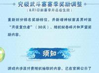 火影忍者本周更新公告