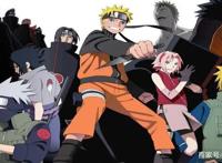 《火影忍者》最吸引人的几大因素，你认为是什么？