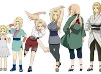 火影忍者：忍者的等级划分，还有人没搞懂吗？鸣人现在还是下忍