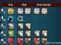 火影忍者ol泳装手鞠技能突破重回女王之位