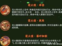 火影忍者手游小姨子和服花火谨慎入手