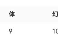火影：“鼬”在战斗方面究竟强在哪里呢？