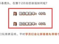 火影手游：三个新春忍者数据出炉，新春小南和泳装小南胜率持平？