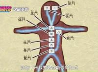 火影博人传70集官方先行图：又一影级忍者诞生，凯皇亲自出山调教