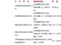 火影忍者博人传113集：中忍鹿戴做临时队长，博人惊讶用猪做向导