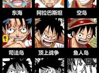 草帽海贼团人物画风演变，甚平表示不满：老夫就只有三张？