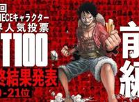 第1回《海贼王》角色世界人气投票WT100排名揭晓