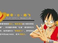 海贼王:草帽海贼团实力排行