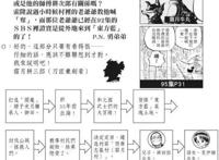 「专题分析」尾田为何要在和之国揭晓索隆的身世