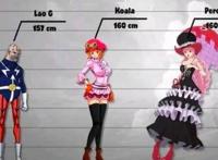 海贼王身高数据：索隆身高181CM，路飞和几个美女相同