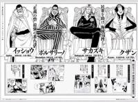 海贼王官方资料：海军大将的4种正义之道，赤犬极端，青雉懒散