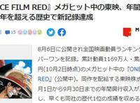 《海贼王：红发歌姬》热映东映年间票房创成立71年新纪录