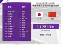 女足vs日本首发：王霜领衔王珊珊突前张琳艳、唐佳丽替补待命