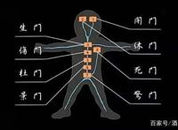 第四次忍界大战后，为什么迈特凯的脚不用柱间细胞恢复？