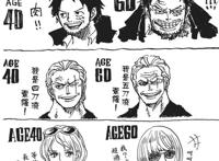 海贼王：罗宾未来形象公开，乌尔缇父亲也是海贼