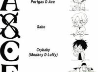 海贼王：亲情胜于一切！艾斯左臂“ASCE”纹身的真正含义