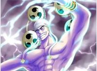 海贼王：艾尼路在海贼王世界中的实力如何？