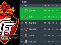 北京国安1:1山东鲁能足协杯亚军求安慰，亚冠对手庆南FC了解一下