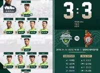 全北曾受庆南奇耻大辱，老将李同国期待“300”时刻