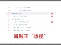 《海贼王》再次上热搜，从“萨博之死”到“完结”，确实让人无语