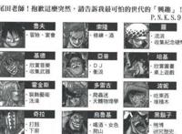 “极恶的时代”个人兴趣揭秘，罗热衷于流浪，只有乌尔基喜欢女人