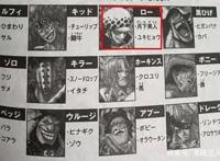 海贼王：尾田说罗的形象花是“昙花”，是否在暗示他的结局