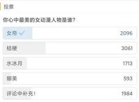 上热搜！网友评选最美的女动漫人物，女帝人气被碾压？