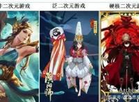 深入研究二次元（上篇）