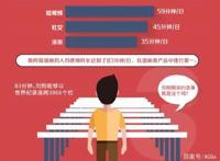 真实的二次元爱好者，究竟是什么样子？