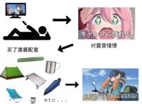 动漫杂谈：“二次元”究竟是个什么东西？