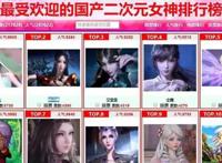 二次元女神排行，冰公主又是第一，“史莱克三美”差距有点大啊