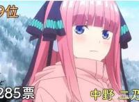 看看日本宅男票选出的二次元女神，哪些角色也是你喜欢的？
