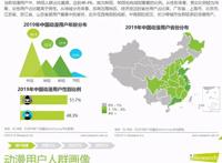 快手的二次元“反向破圈”