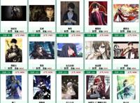 盘点2017年二次元世界排行榜！这里不仅仅有帅哥，还有美女！