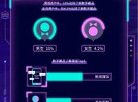 Soul带你了解Z世代眼中的数字藏品