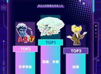 Soul带你了解Z世代眼中的数字藏品