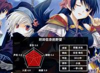 五部后宫动漫，你都看过了吗