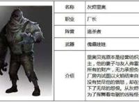 《第五人格》剧情推演严丝合缝，剧情连起来后细思极恐