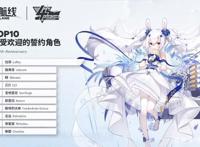 碧蓝航线最受欢迎的誓约角色TOP10黎塞留和信浓：没婚纱又如何