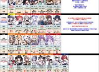 碧蓝航线强度榜第45期满配PVE出击实用性推荐