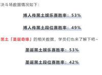 火影忍者手游：博人传黑土胜率不足50%，恶灵飞段数据完胜！