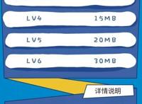 B站2233卡大福利：二次元用户超爽