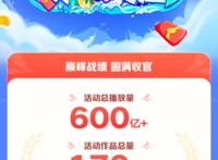 快手二次元收官：优质作者、创新内容助力品牌打造爆款营销案例