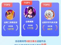 快手二次元收官：优质作者、创新内容助力品牌打造爆款营销案例