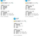 9月P站同人图热搜排名：雷电将军雷打不动，本子是否也高产？