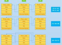 萌新带你开车上p站（番外篇）