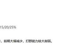 LOL：中单奇亚娜如何玩？从自身优势入手，单杀，支援两不误！